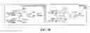 Fig. 10 - Independent link and bank selection