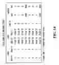Fig. 14 - Independent link and bank selection