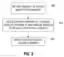 Fig. 04 - Managing requests of operating systems executing in virtual machines