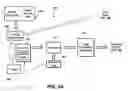 Fig. 04 - Methods and mechanisms for proactive memory management