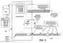 Fig. 07 - Methods and mechanisms for proactive memory management