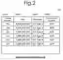 Fig. 04 - METHODS AND APPARATUS FOR PERFORMING EFFICIENT DATA DEDUPLICATION BY METADATA GROUPING