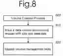 Fig. 10 - METHODS AND APPARATUS FOR PERFORMING EFFICIENT DATA DEDUPLICATION BY METADATA GROUPING