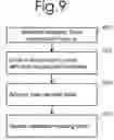Fig. 11 - METHODS AND APPARATUS FOR PERFORMING EFFICIENT DATA DEDUPLICATION BY METADATA GROUPING