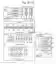 Fig. 15 - METHODS AND APPARATUS FOR PERFORMING EFFICIENT DATA DEDUPLICATION BY METADATA GROUPING
