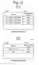 Fig. 19 - METHODS AND APPARATUS FOR PERFORMING EFFICIENT DATA DEDUPLICATION BY METADATA GROUPING