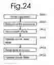 Fig. 28 - METHODS AND APPARATUS FOR PERFORMING EFFICIENT DATA DEDUPLICATION BY METADATA GROUPING