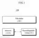 Fig. 02 - Scheduler of reconfigurable array, method of scheduling commands, and computing apparatus