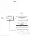 Fig. 02 - Computing apparatus and method of handling interrupt