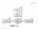 Fig. 06 - Authenticated debug access for field returns