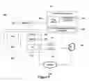 Fig. 07 - Network transaction verification and authentication