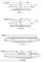 Fig. 02 - Authentication and encryption for secure data transmission