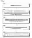 Fig. 01 - Sensor derived authentication for establishing peer-to-peer networks