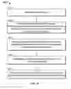 Fig. 13 - Sensor derived authentication for establishing peer-to-peer networks