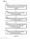 Fig. 14 - Sensor derived authentication for establishing peer-to-peer networks