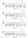 Fig. 04 - Pairwise temporal key creation for secure networks