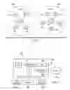 Fig. 05 - Pairwise temporal key creation for secure networks