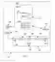 Fig. 02 - Secure storage