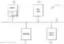 Fig. 01 - Systems and methods for reconfiguring input devices