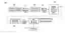 Fig. 01 - Method and apparatus for quantification of DNA sequencing quality and construction of a characterizable model system using Reed-Solomon codes