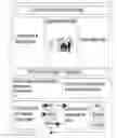 Fig. 01 - Image Component WEB/PC Repository