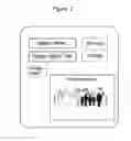 Fig. 03 - Image Component WEB/PC Repository