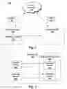 Fig. 02 - Web browser extension for simplified utilization of web services