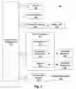 Fig. 06 - Web browser extension for simplified utilization of web services