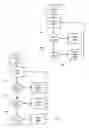 Fig. 02 - XML streaming transformer (XST)