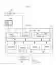 Fig. 02 - Layout apparatus, layout method, and layout program