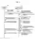 Fig. 04 - COLLABORATIVE WORK APPARATUS AND METHOD OF CONTROLLING COLLABORATIVE WORK
