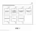Fig. 02 - SELECTIVE CONTENT TRANSCODING