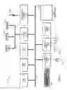 Fig. 02 - Selecting Channels of a Data Set for Visibility