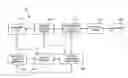 Fig. 01 - WEB BROWSER WITH MULTILEVEL FUNCTIONS
