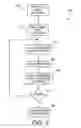 Fig. 06 - WEB BROWSER WITH MULTILEVEL FUNCTIONS