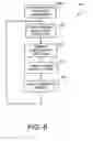 Fig. 07 - WEB BROWSER WITH MULTILEVEL FUNCTIONS