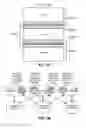 Fig. 07 - Method and apparatus for performing RLC modeling and extraction for three-dimensional integrated circuit (3D-IC) designs