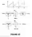 Fig. 22 - Transforming variable domains for linear circuit analysis