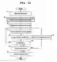 Fig. 08 - SIMULATION METHOD AND SIMULATION PROGRAM
