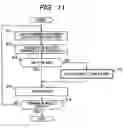 Fig. 09 - SIMULATION METHOD AND SIMULATION PROGRAM