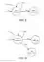 Fig. 08 - Formal verification of clock domain crossings