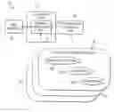 Fig. 01 - Software forecasting system