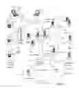 Fig. 02 - System and method for applying development patterns for component based applications