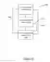Fig. 16 - System and method for applying development patterns for component based applications