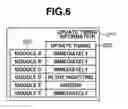 Fig. 07 - ELECTRONIC APPARATUS, UPDATING METHOD OF SOFTWARE AND STORAGE MEDIUM STORING COMPUTER PROGRAM