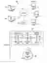 Fig. 02 - Guaranteeing a single copy of a shared assembly per process