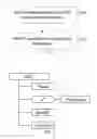 Fig. 02 - Method, system and apparatus for transmitting remote procedure call commands