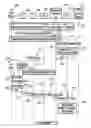 Fig. 06 - Methods, Subscriber Server, and User Equipment for Facilitating Service Provision