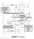Fig. 09 - Methods, Subscriber Server, and User Equipment for Facilitating Service Provision