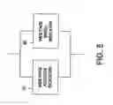 Fig. 06 - Method and apparatus for authenticating usage of an application
